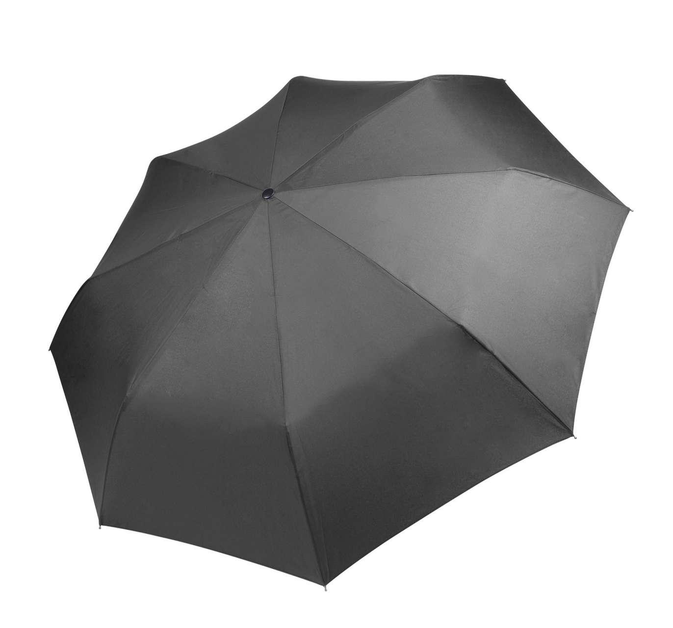 FOLDABLE MINI UMBRELLA - Image 18